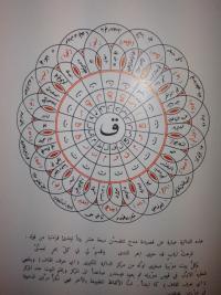 Example ergodic literature example ergodic literature